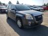 GMC - TERRAIN