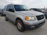 FORD - EXPEDITION