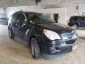 CHEVROLET - EQUINOX