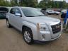 GMC - TERRAIN