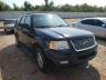 FORD - EXPEDITION