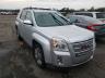 GMC - TERRAIN