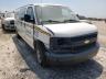 CHEVROLET - EXPRESS