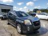 GMC - TERRAIN