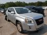 GMC - TERRAIN