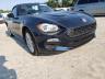 FIAT - 124 SPIDER