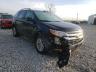 FORD - EDGE