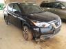NISSAN - KICKS