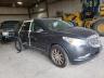 BUICK - ENCLAVE