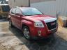 GMC - TERRAIN