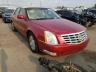 CADILLAC - DTS