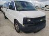 CHEVROLET - EXPRESS