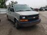 CHEVROLET - EXPRESS