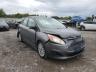 FORD - CMAX