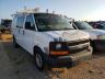 CHEVROLET - EXPRESS