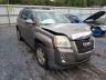 GMC - TERRAIN