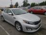 KIA - OPTIMA