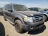 FORD - EXPEDITION