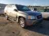 GMC - ENVOY