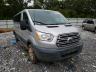 FORD - TRANSIT CONNECT