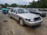 MERCURY - GRAND MARQUIS