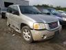 GMC - ENVOY