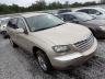 CHRYSLER - PACIFICA