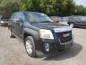 GMC - TERRAIN