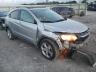 HONDA - HR-V