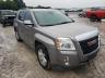 GMC - TERRAIN