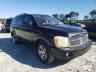 DODGE - DURANGO