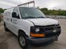 CHEVROLET - EXPRESS