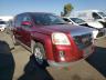 GMC - TERRAIN