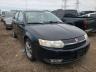 SATURN - ION