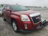 GMC - TERRAIN