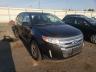 FORD - EDGE