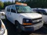 CHEVROLET - EXPRESS