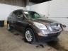 BUICK - ENCLAVE
