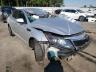 KIA - OPTIMA