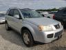 SATURN - VUE