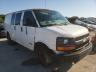 CHEVROLET - EXPRESS