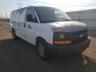 CHEVROLET - EXPRESS