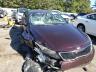 KIA - OPTIMA