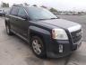 GMC - TERRAIN