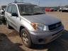 TOYOTA - RAV4