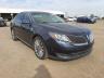 LINCOLN - MKS