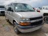 CHEVROLET - EXPRESS