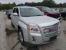 GMC - TERRAIN