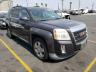 GMC - TERRAIN