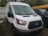 FORD - TRANSIT CONNECT